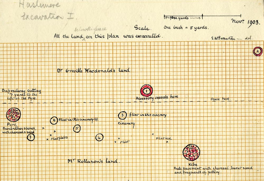 Excavation plan, 1903