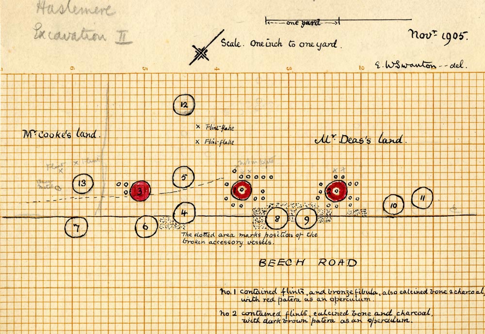 Excavation plan, 1905