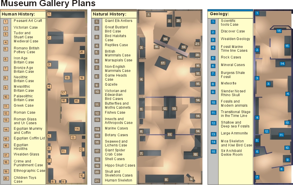 Museum Gallery Plans