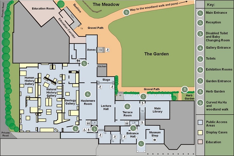 Museum and Gardens Plans