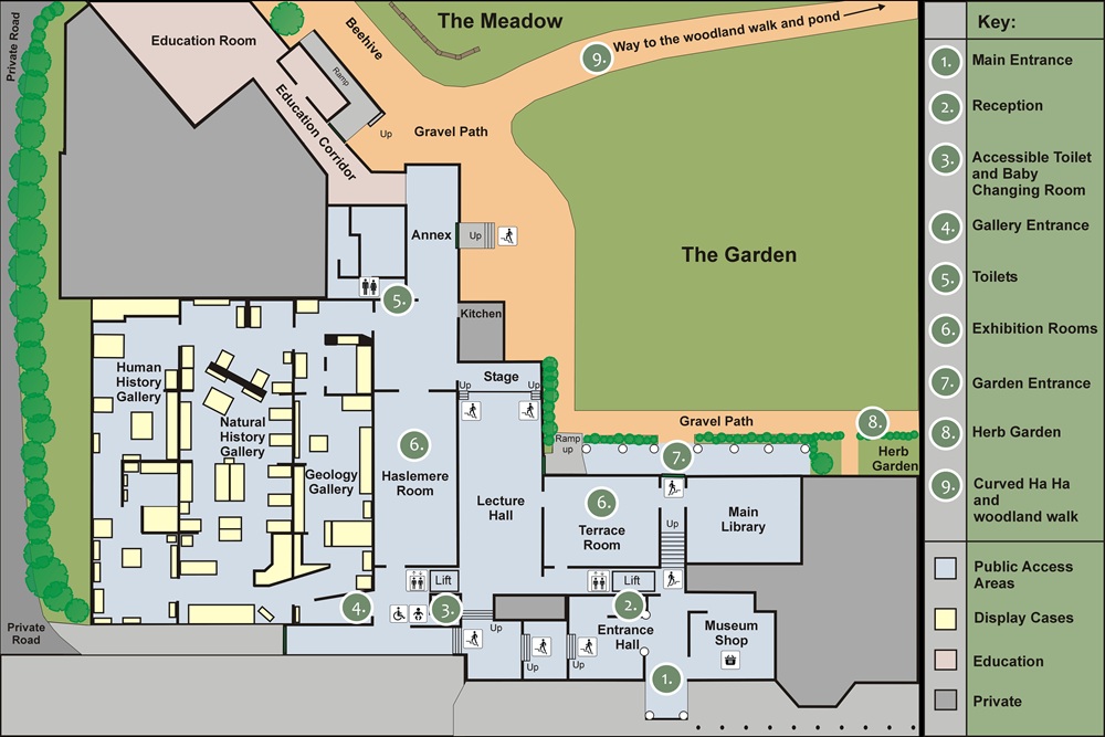 Museum Plan