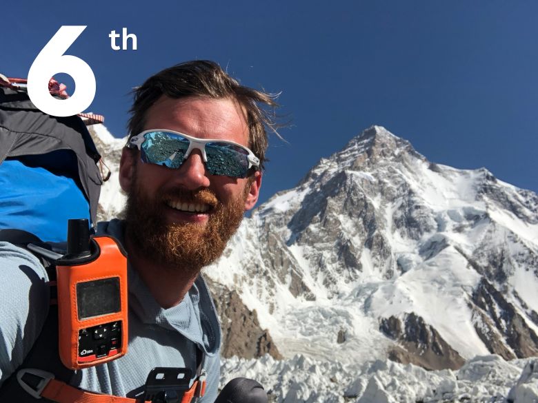 Mountaineer with K2