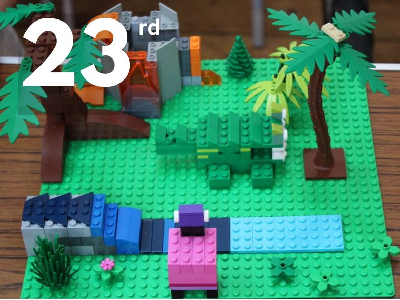 a LEGO schene