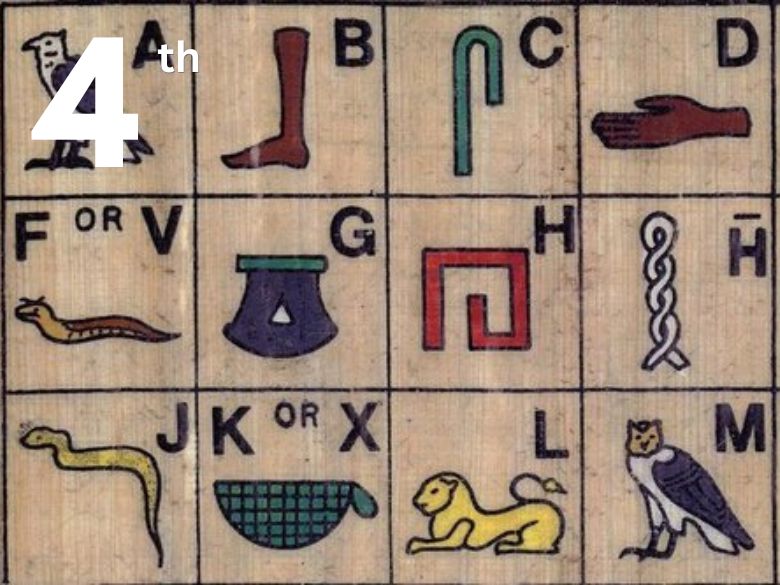 Example of hieroglyphics